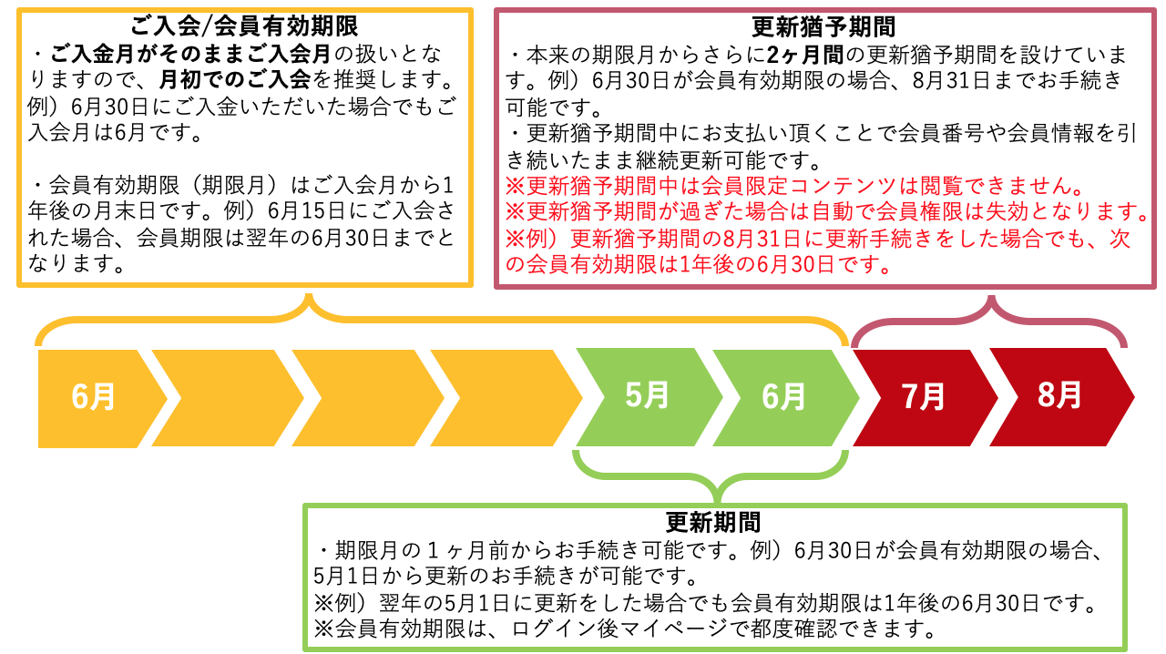 20231226〜】当サイトについて | ゆずオフィシャルサイト