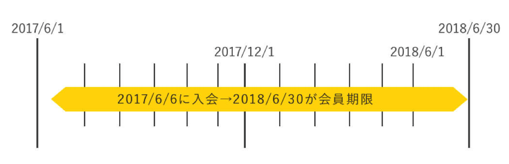 当サイトについて ゆずオフィシャルサイト