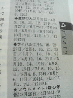 ライバルは