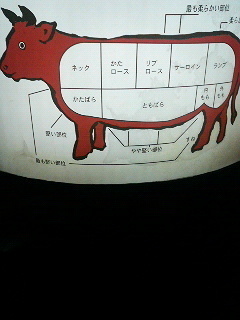 いやいや、