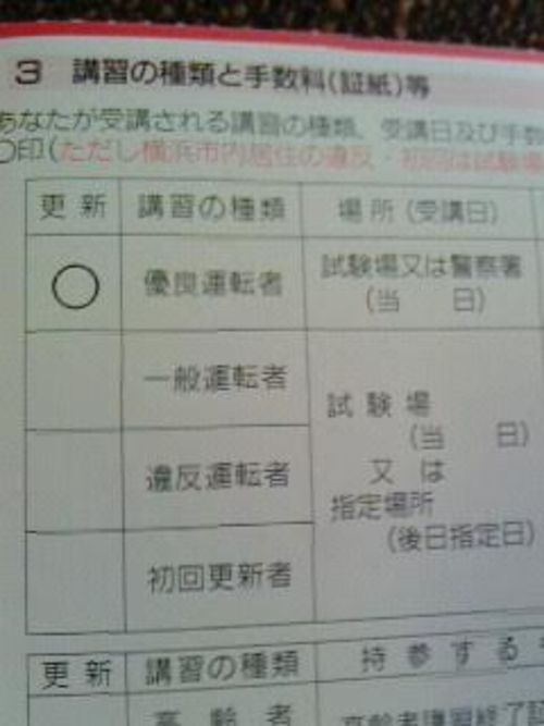 証拠