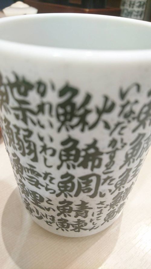 魚へん