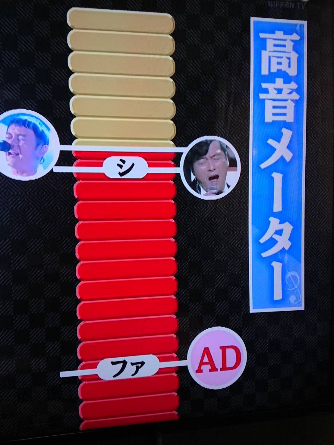 なんや